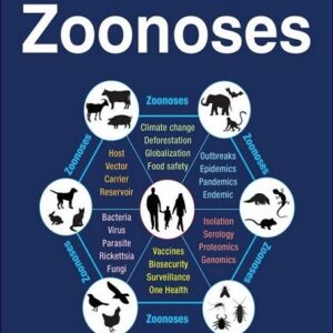Textbook of Zoonoses