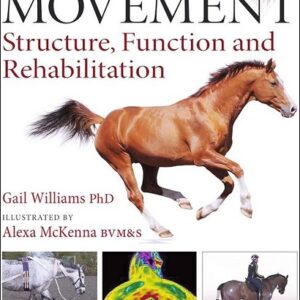 Horse Movement: Structure, Function and Rehabilitation